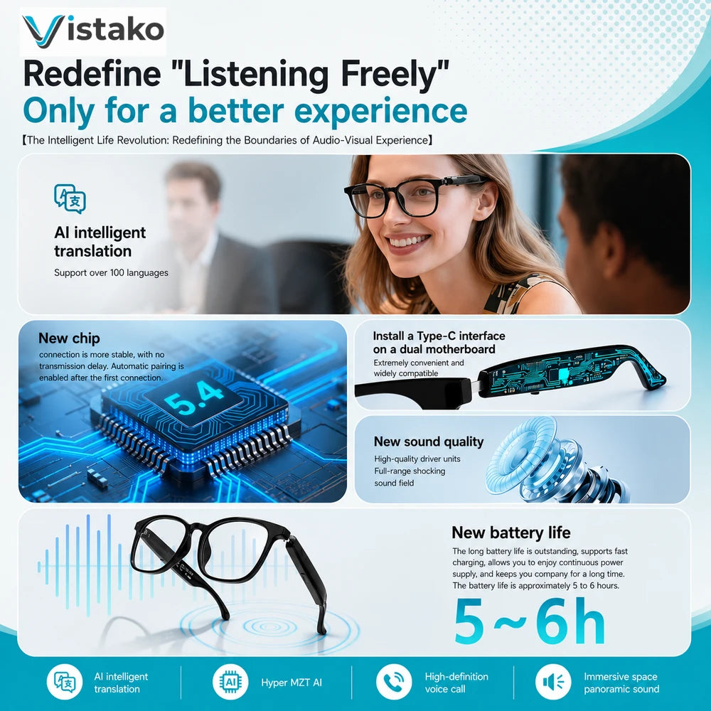 Smart AI Translation Wireless Glasses SG01