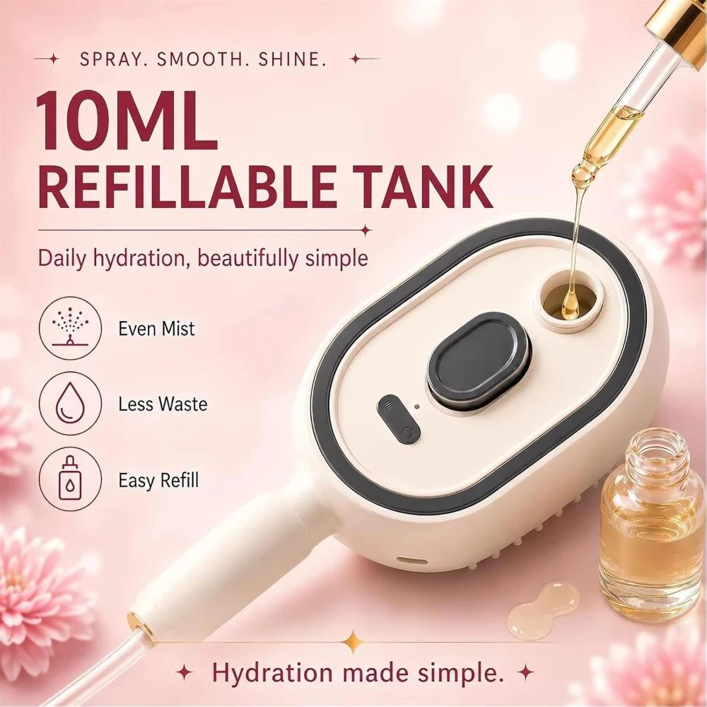 Wet Electrics Hairbrush with Water Spray Rechargeable Steams Hair Straightener USB-C Charging for Both Long & Short Hairs
